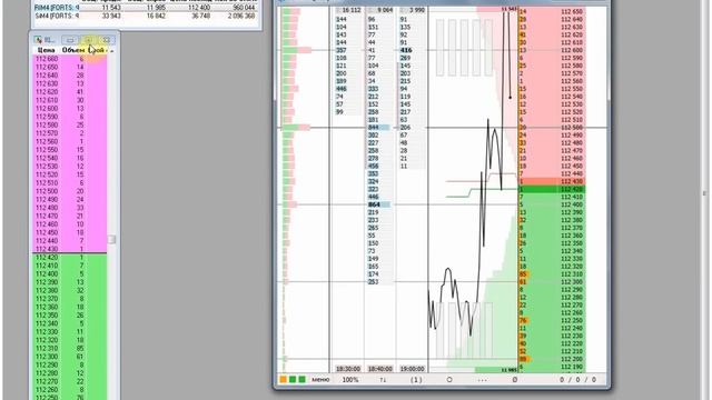 QScalp. Настройка для работы через QUIK смотреть онлайн