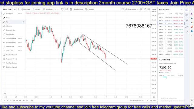 29/ SEP | NIFTY PREDICTION TOMORROW | WILL ALL SELLERS TRAP TOMOROW? GAPUP OPENING | смотреть онлайн