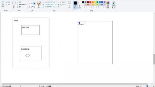 PHP后台开发 51 ext UTF 8 with BOM