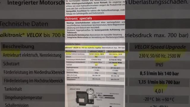 Produktvorstellung der alkitronic® Velox Hydraulikpumpe смотреть онлайн