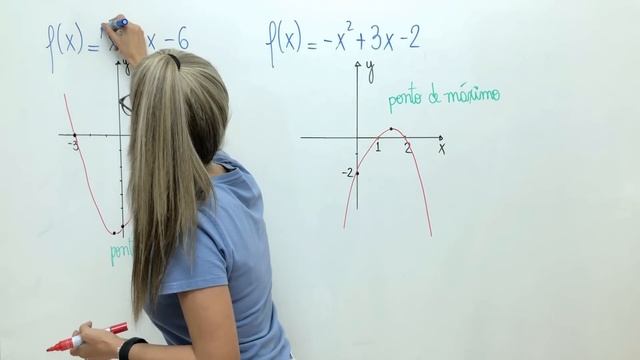 COORDENADAS DO VÉRTICE DA PARÁBOLA - FUNÇÃO QUADRÁTICA - AULA 3 \Prof. Gis/ смотреть онлайн