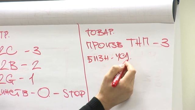 Фейс-контроль для покупателей смотреть онлайн