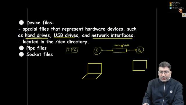 Lab Exp 02:: Linux File Types || Relative & Absolute paths смотреть онлайн