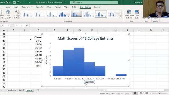 How to make a histogram and Frequency Polygon in EXCEL смотреть онлайн