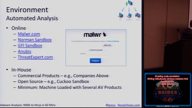 cg04 malware analysis 101 n00b to ninja in 60 minutes grecs смотреть онлайн