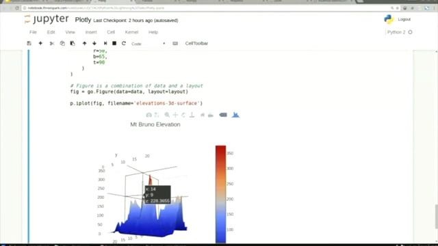 Python Lib Talks 7: Jupyter Notebooks смотреть онлайн