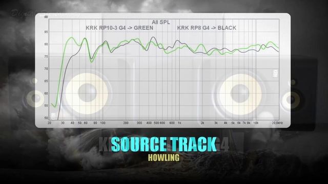 KRK Rokit 10-3 G4 vs KRK Rokit 8 G4 || Sound & Frequency Response Comparison смотреть онлайн