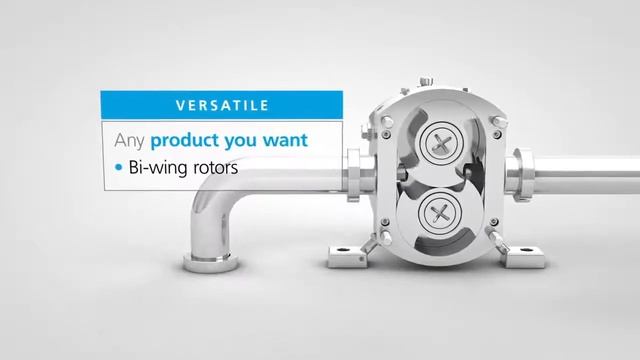 Принцип работы роторного лопастного насоса GEA Hilge NOVALOBE смотреть онлайн