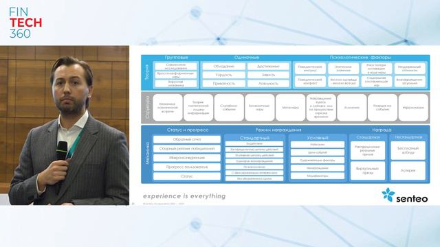 Lifecycle Management in a Product-centric Organization. Алексей Веретенов, Senteo Inc. смотреть онлайн