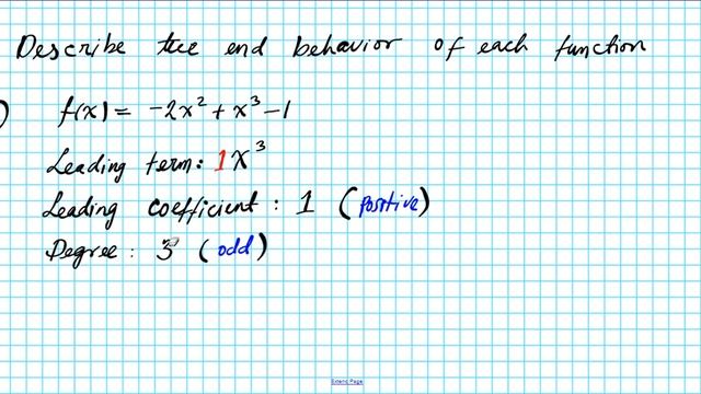 how to find the end behavior model of polynomial functions rise precalculus mathgotserved смотреть онлайн