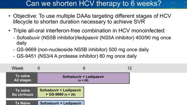 CROI 2014 -- Hepatitis & Liver Abstracts смотреть онлайн