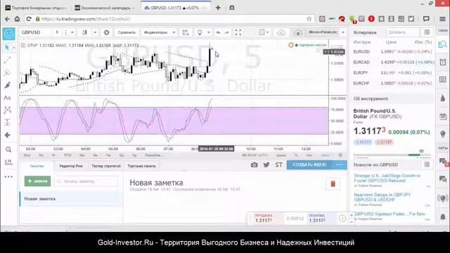 Android Samsung Galaxy S4 Обзор Приложения, Торговля На Бинарах!!!! Бинарные Опционы На Андрои смотреть онлайн