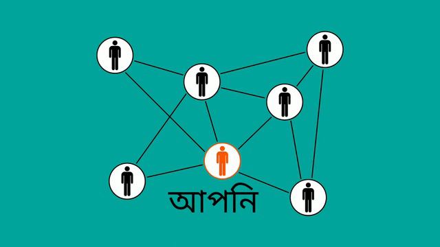 What is direct selling? //What is MLM?//in Bengali. смотреть онлайн
