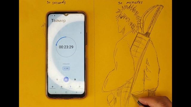 Kurosaki Ichigo  Ичиго Куросаки