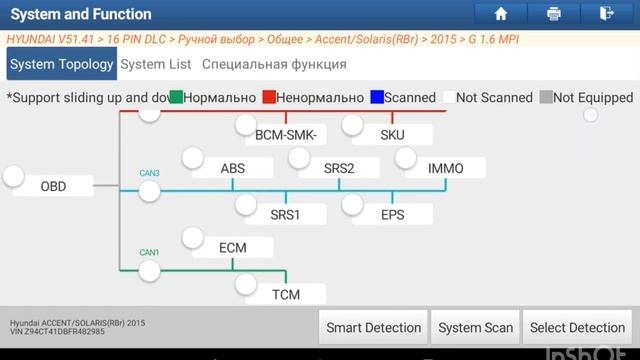 LAUNCH PRO V PAD обзор оболочки