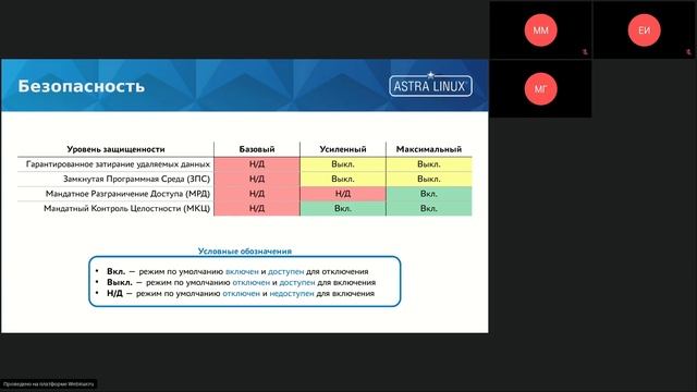 Astra Linux – «Решение есть всегда» смотреть онлайн