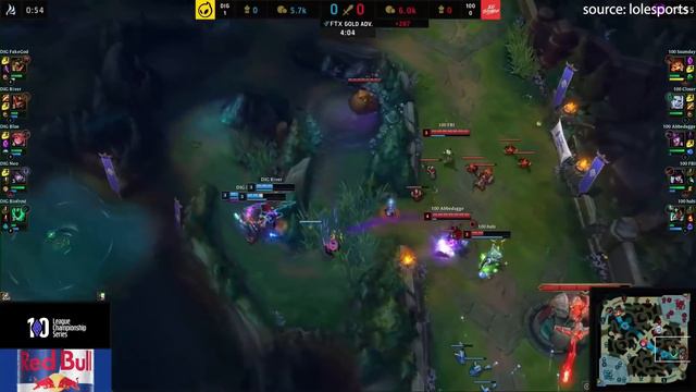 Who in 100Thieves got GAPPED & Jenkins Feeding? - Blame Game смотреть онлайн