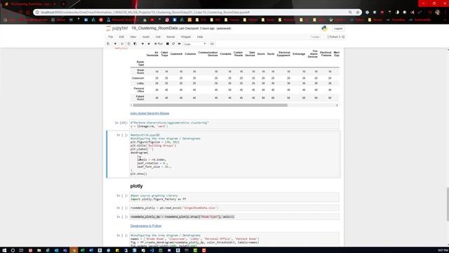 Python | Clustering RoomData | matplotlib plotly seaborn смотреть онлайн