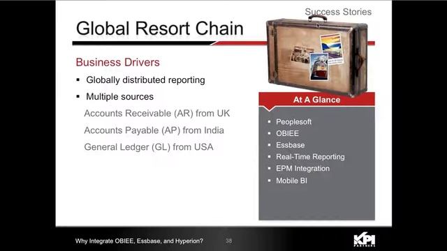 Part 4 - Case Studies - Why Integrate OBIEE, Essbase, and Hyperion? смотреть онлайн