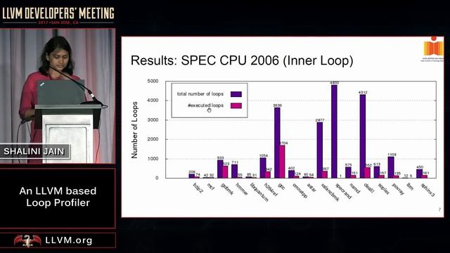 2017 LLVM Developers’ Meeting: S. Jain “An LLVM based Loop Profiler ” смотреть онлайн
