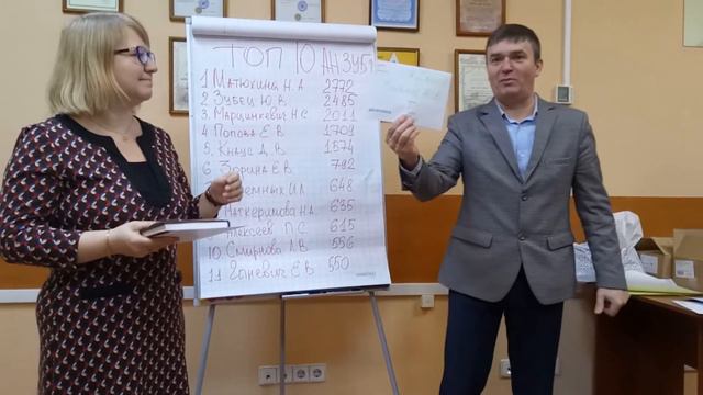 Подведение итогов за 2020 год - Награждение лучших специалистов в Агентстве недвижимости "ЗУБР" смотреть онлайн