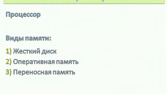 1. Персональный компьютер общие сведения о ПК-new.avi смотреть онлайн