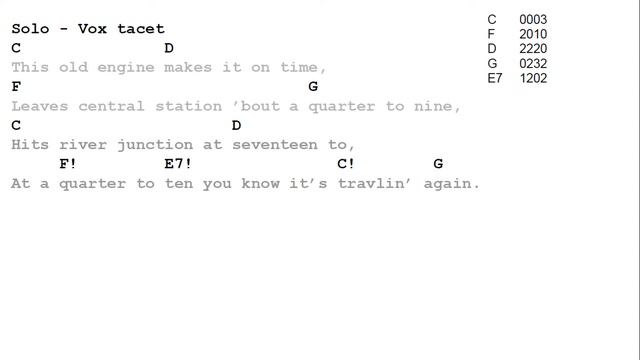 Play Along: "Casey Jones" by Grateful Dead смотреть онлайн