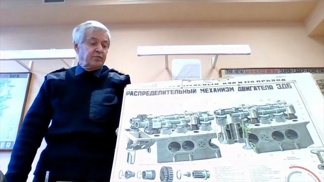 Система газораспределения