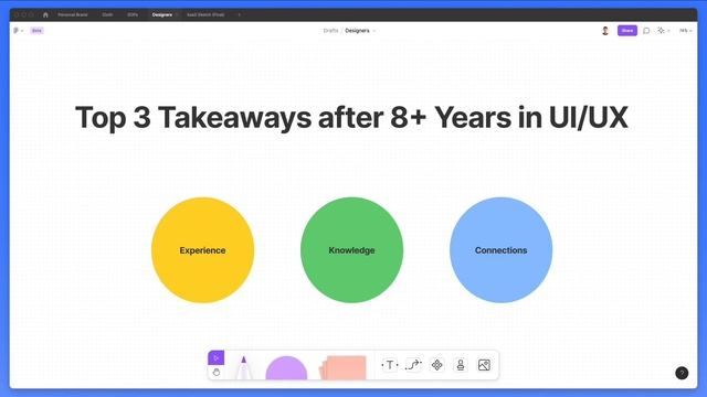 Top 3 Lessons I Learned After 8+ Years in UI/UX Design смотреть онлайн