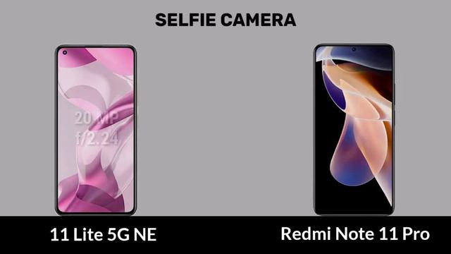Xiaomi 11 Lite 5G NE vs Xiaomi Redmi Note 11 Pro 5G смотреть онлайн