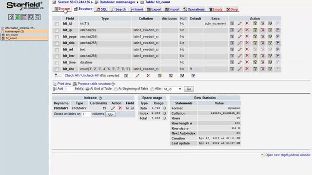 Php Hit counter on steroids Roll your own analytics software part 1 смотреть онлайн