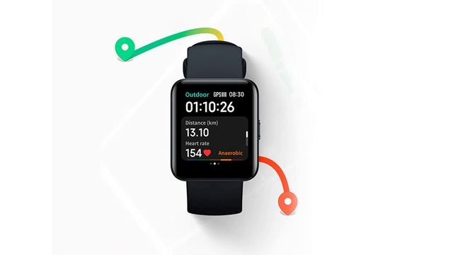 Обзор смарт-часы Xiaomi Redmi Watch 2 Lite смотреть онлайн