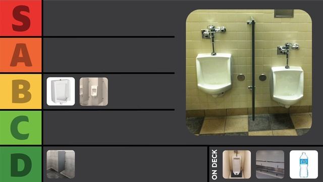 The Urinal Tier List смотреть онлайн