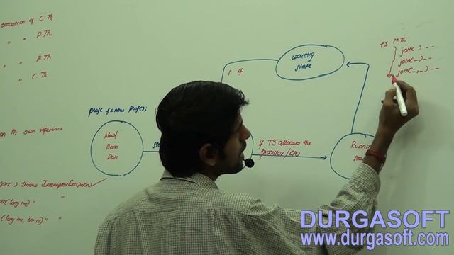 Core Java-Multi-Threading-Scenarios of Join()-Part 3 смотреть онлайн