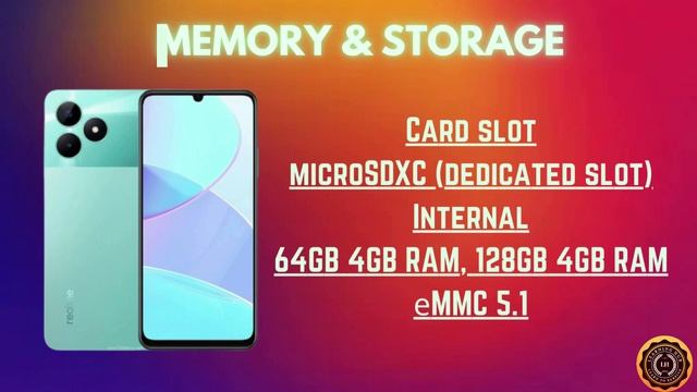 Realme C51 Review - The Cheap Copy of iPhone 15 Pro #realmec51 #realmec51review смотреть онлайн