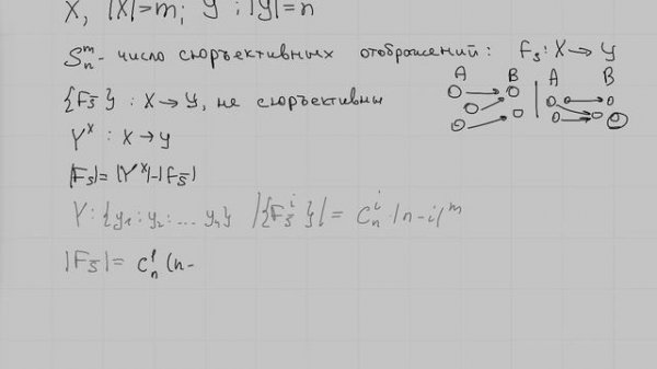 Число сюръективных функций. Число Стирлинга