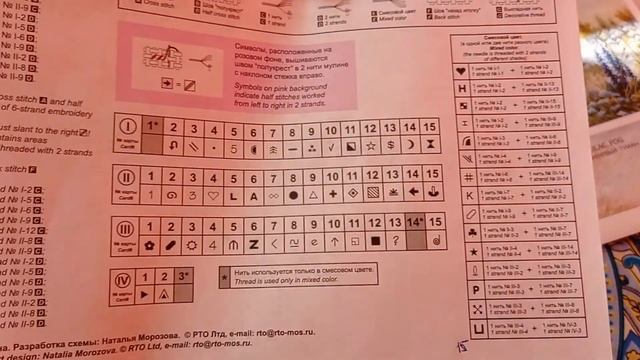 Обзор набора для вышивания РТО "Дымчато-сиреневый туман" арт. М865 смотреть онлайн