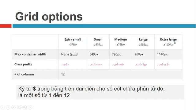 Tìm Hiểu Cách Sử Dụng Bootstrap 4 смотреть онлайн