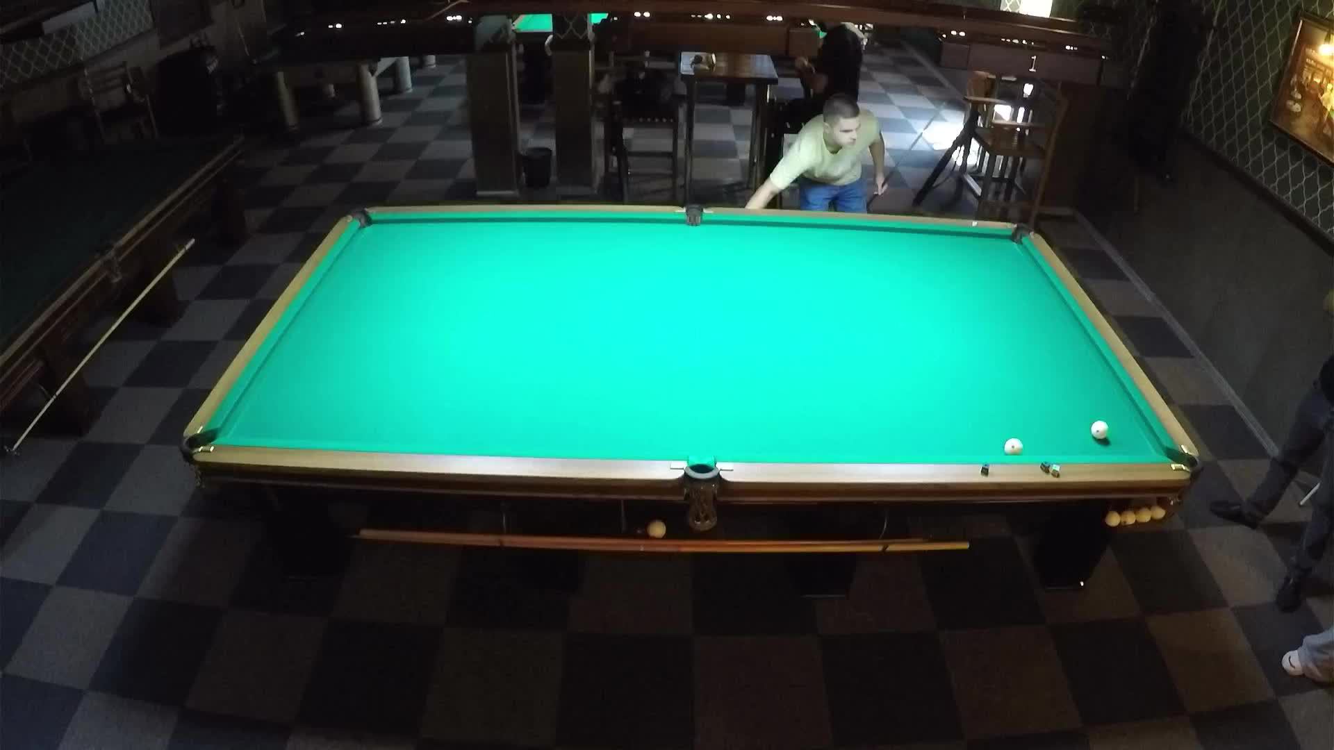 ОСЕННИЙ КУБОК БК ПРЕМЬЕР-ЛИГА. КОМБИНИРОВАННАЯ ПИРАМИДА ДО 3 ПОБЕД