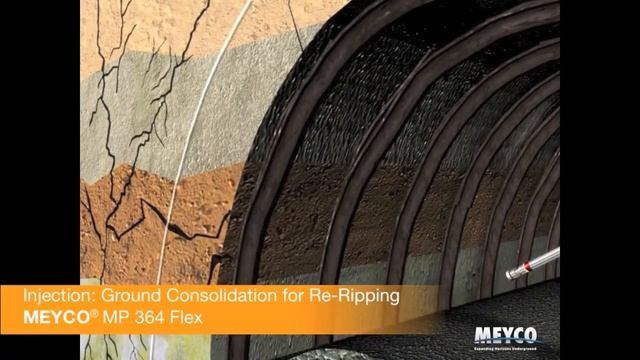 Обзорное применение материалов UGC