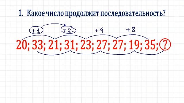 Какое число продолжит последовательность? ★ Тест IQ смотреть онлайн