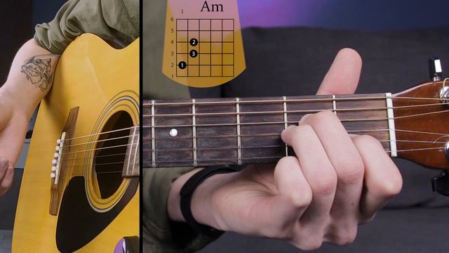 Легкие Песни на Гитаре (Разбор) смотреть онлайн