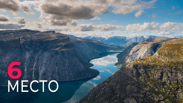 ТОП 10 стран в мире для жизни 2021. Мой сводный рейтинг лучших и худших стран.