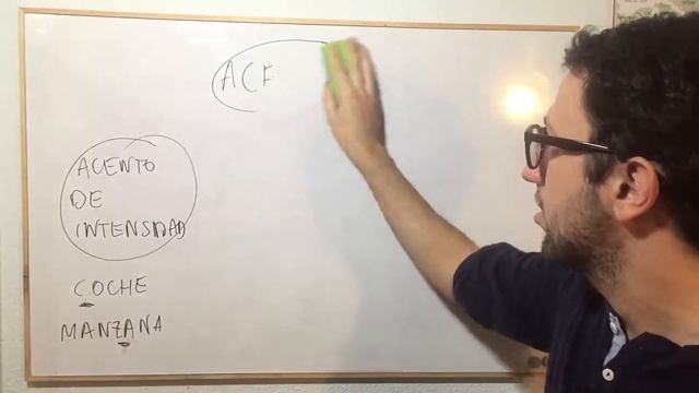 Испанский с Хуаном: Ударение в испанском языке – “Acento y Tilde“ смотреть онлайн