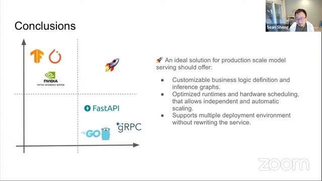Building an ML Service Platform from the Ground Up - Sean Sheng смотреть онлайн