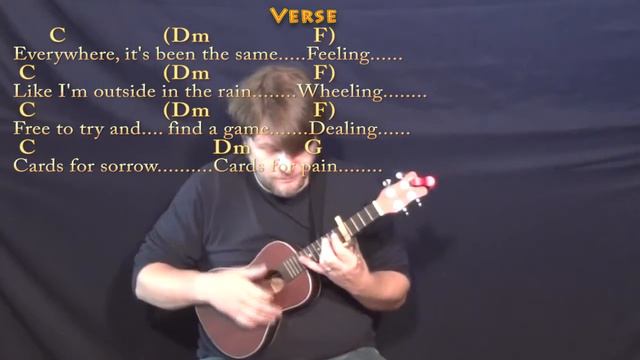 I'm Going Home (Rocky Horror) Ukulele Cover Lesson with Chords/Lyrics - Capo 5th смотреть онлайн