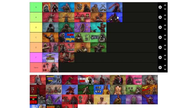 The ULTIMATE Elden Ring PVP Build TIER LIST смотреть онлайн