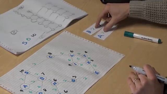 A* (A Star) Search Algorithm - Computerphile смотреть онлайн