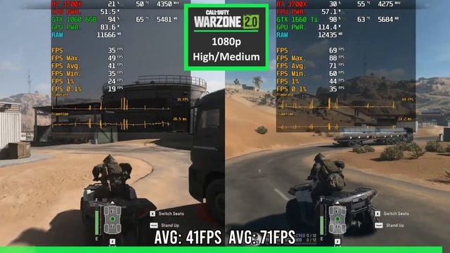 GTX 1060 6GB Vs GTX 1660 Ti - Big Upgrade?