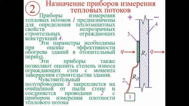 Конференция 23 апреля 2020 Доклады 3 и 4 смотреть онлайн